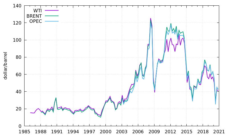 price_nominal.png